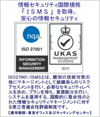 情報セキュリティ国際規格「ISMS」